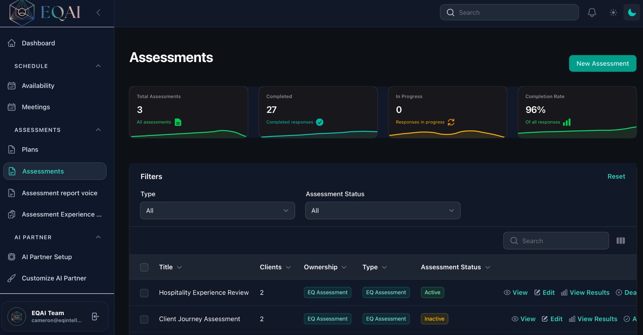 Assessments Dashboard