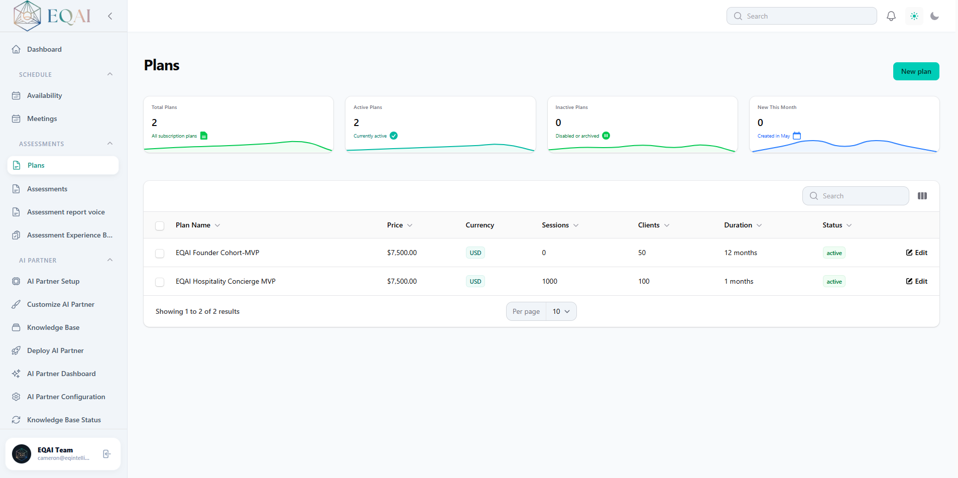 EQAI Onboarding Steps